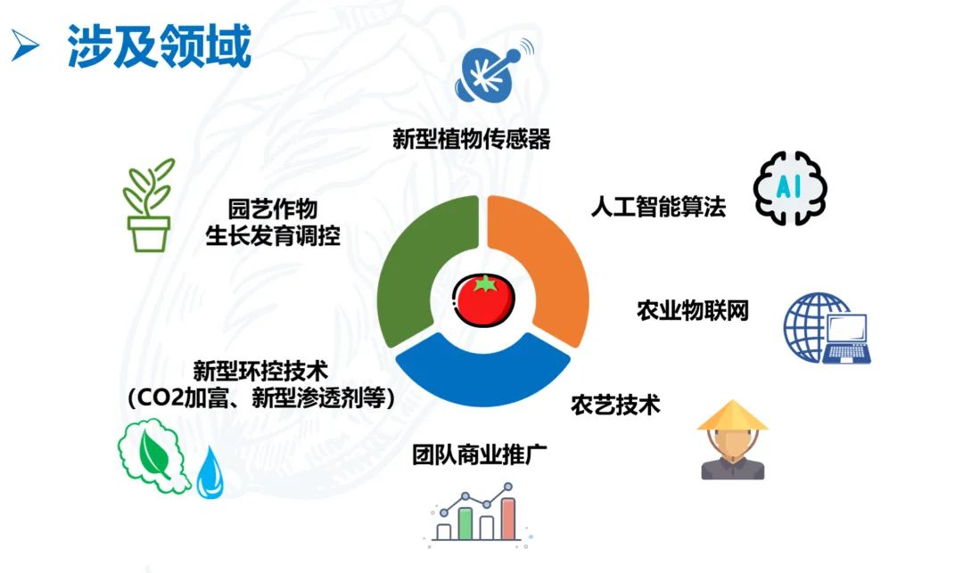 灌溉水肥一体化设备