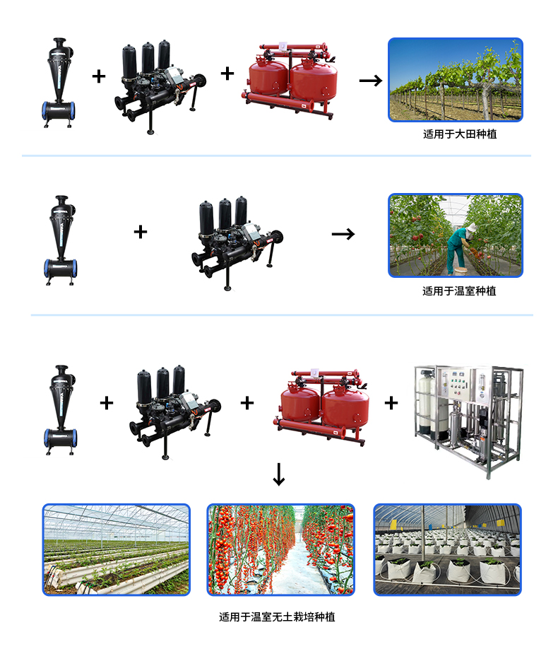 水肥一体化.jpg